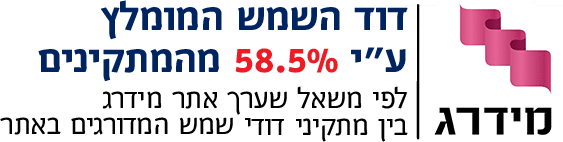 logo 58.5%